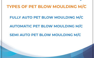All Types Of PET Blow Moulding Machine in Ahmedabad