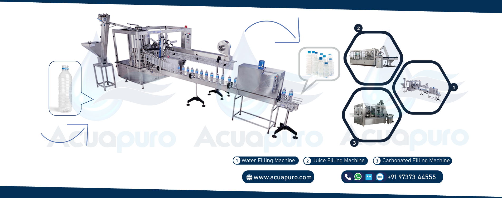 Slider 3 - Bottle Rinsing Filling & Capping Machine - Acuapuro Water India