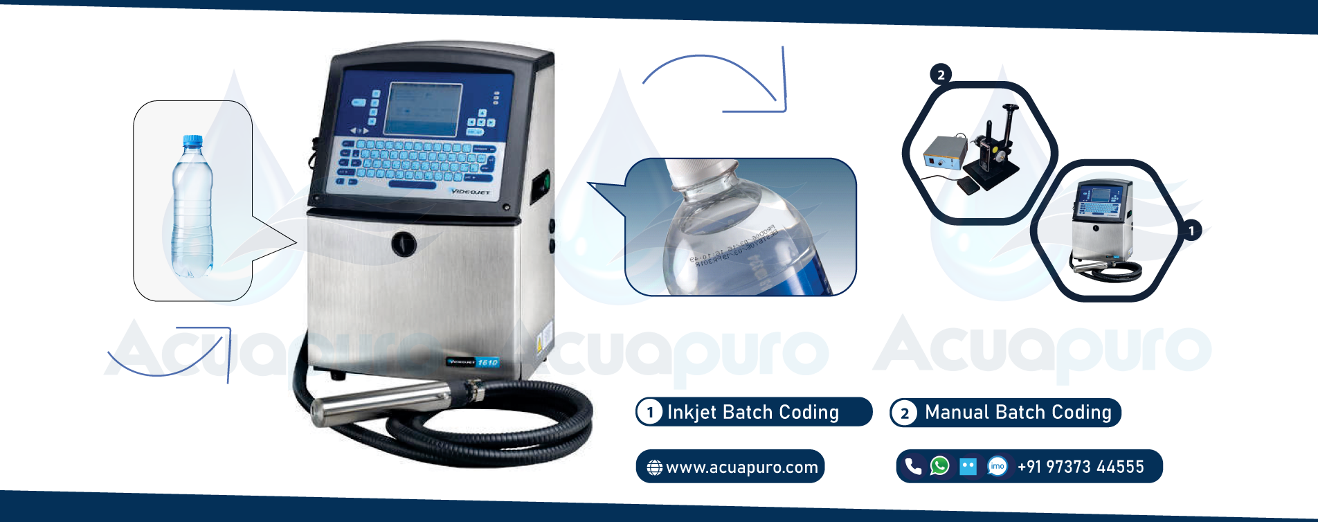 Batch Coding Machine Manufacturer in Ahmedabad - Slider 5