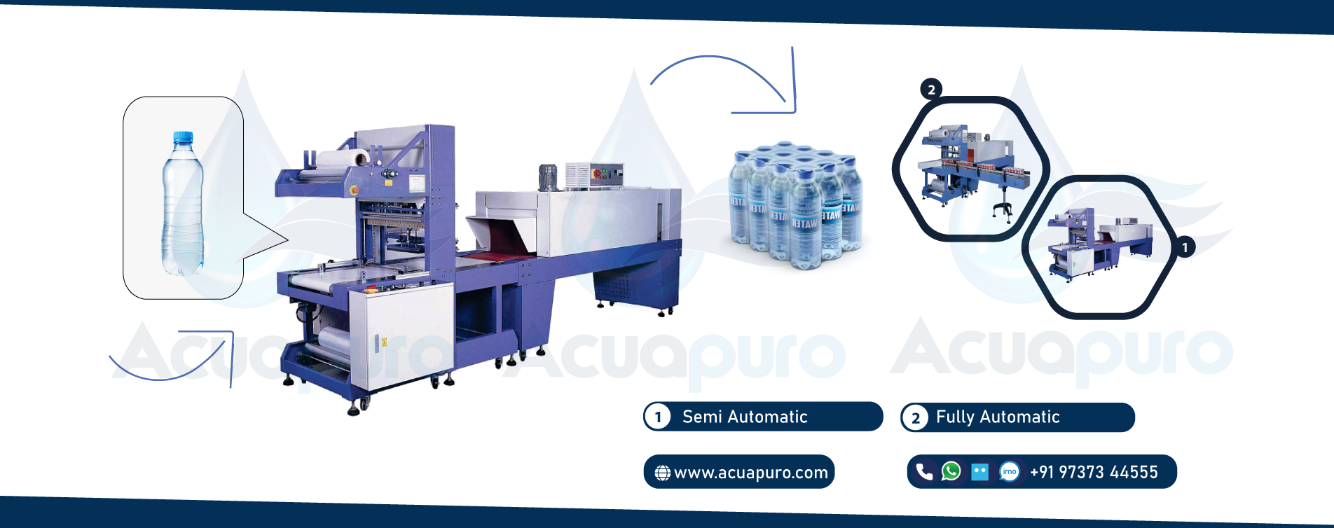 Shrink Wrapping Machine Manufacturer in Ahmedabad - Slider 6