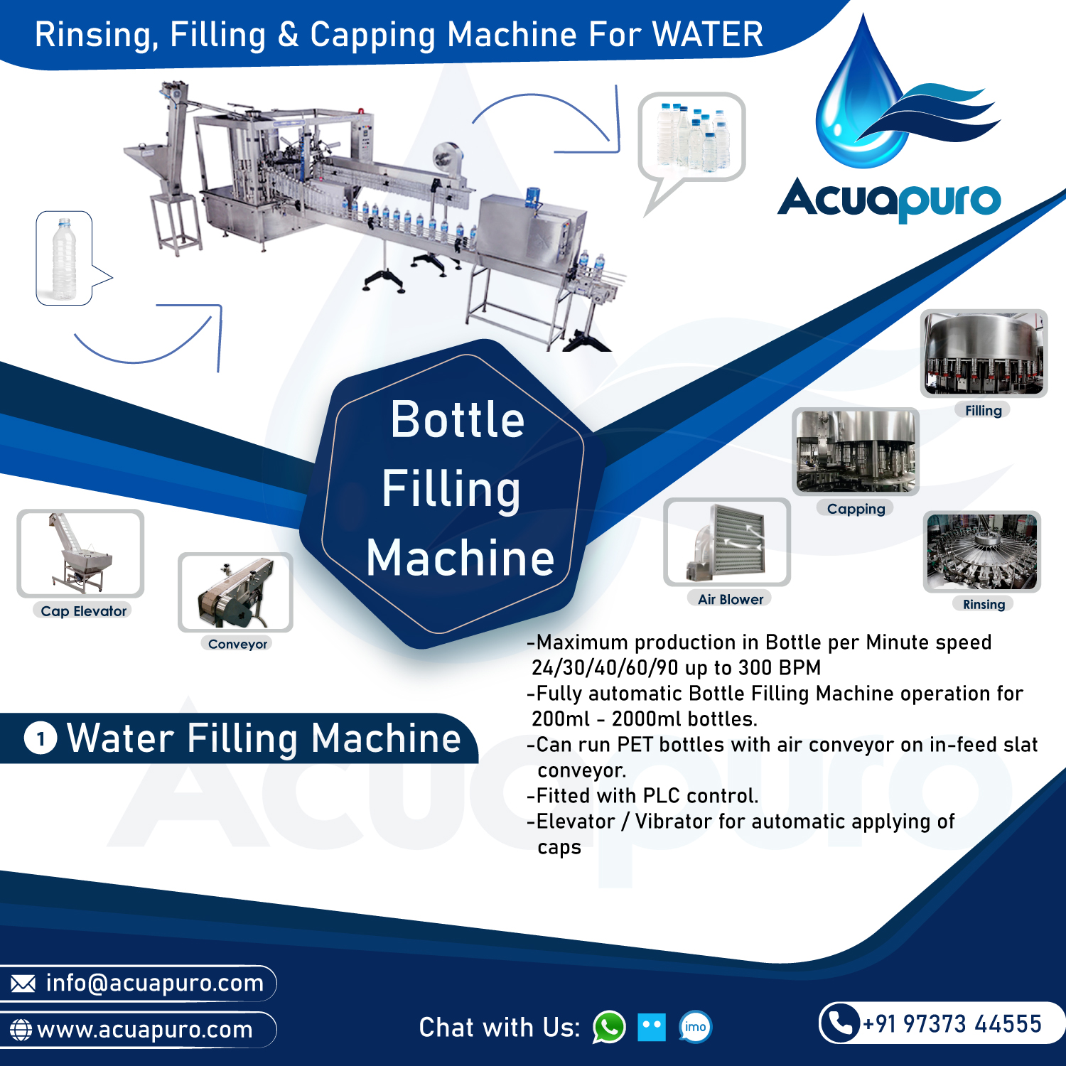 Water Filling Machine Manufacturer in Ahmedabad, India - Acuapuro Water