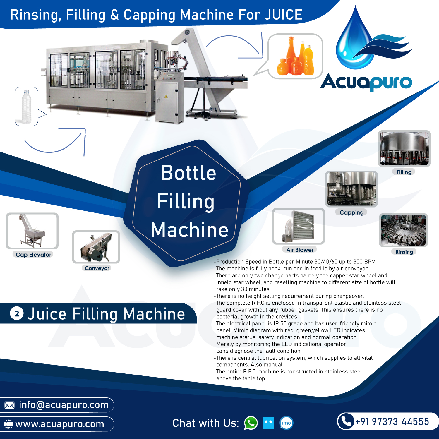 Juice Filling Machine Manufacturer in Ahmedabad, India - Acuapuro Water