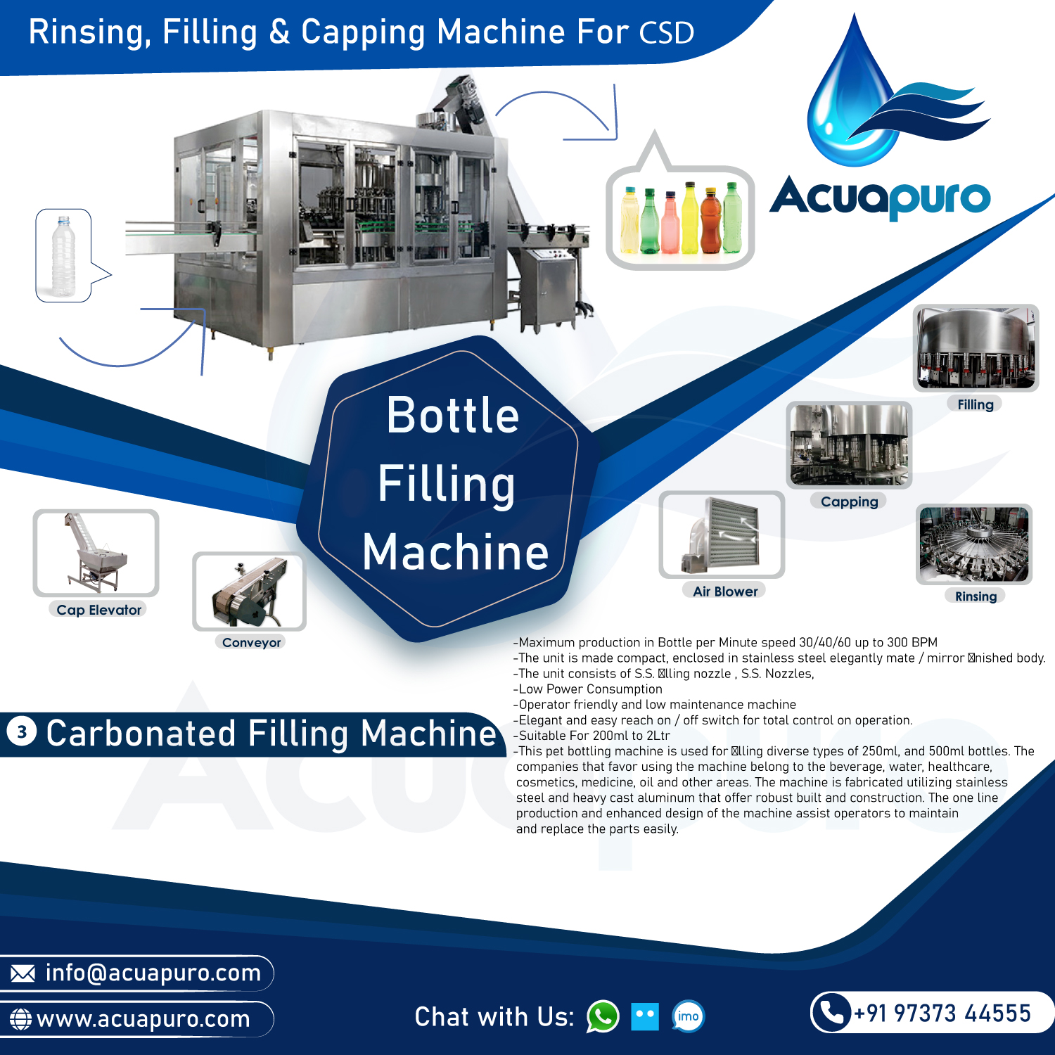Carbonated Filling Machines in Ahmedabad, India - Acuapuro Water
