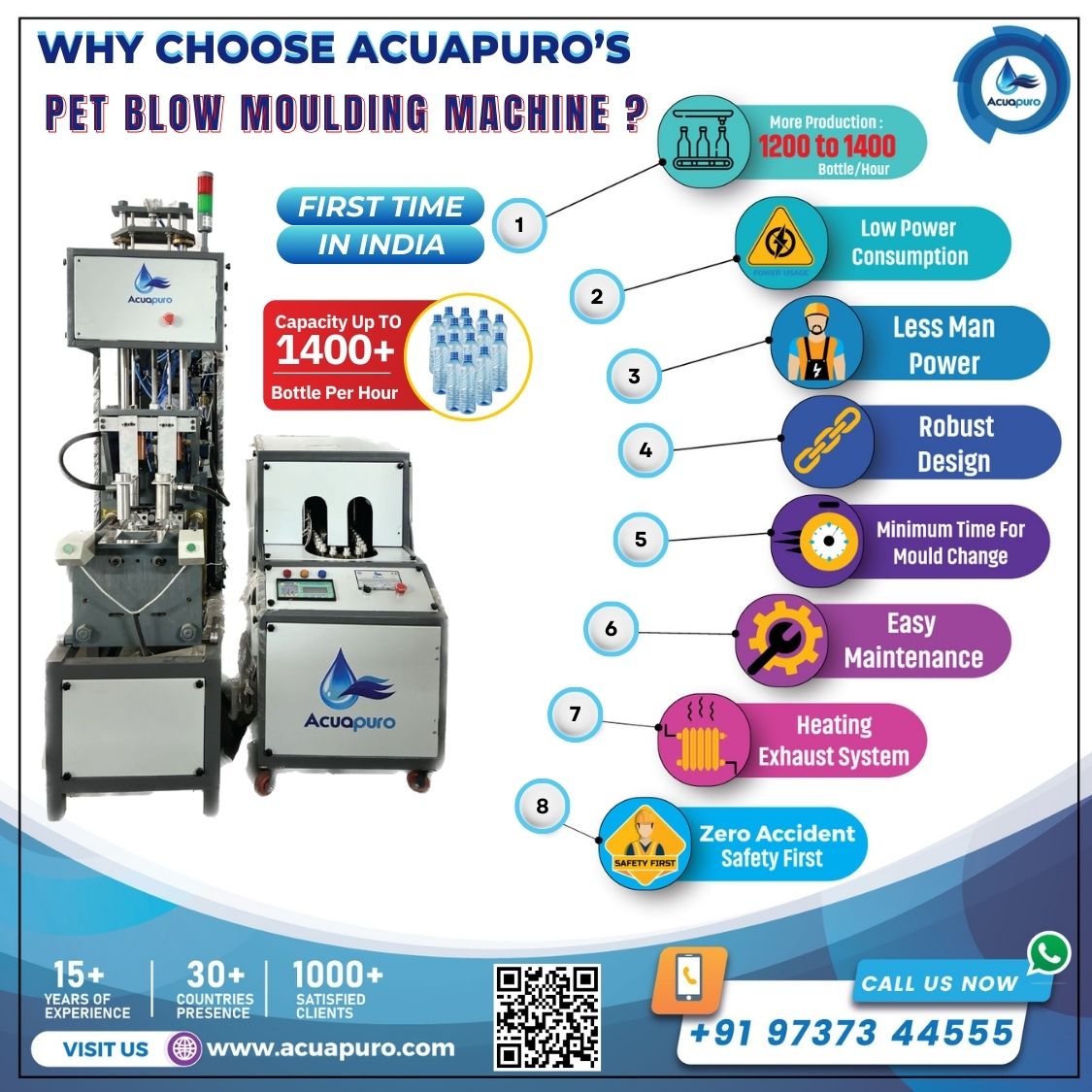 Acuapuro's 2 Cavity PET Blow Moulding Machine