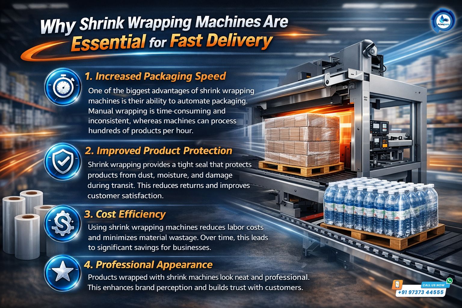 Why Shrink Wrapping Machines Are Essential for Fast Delivery